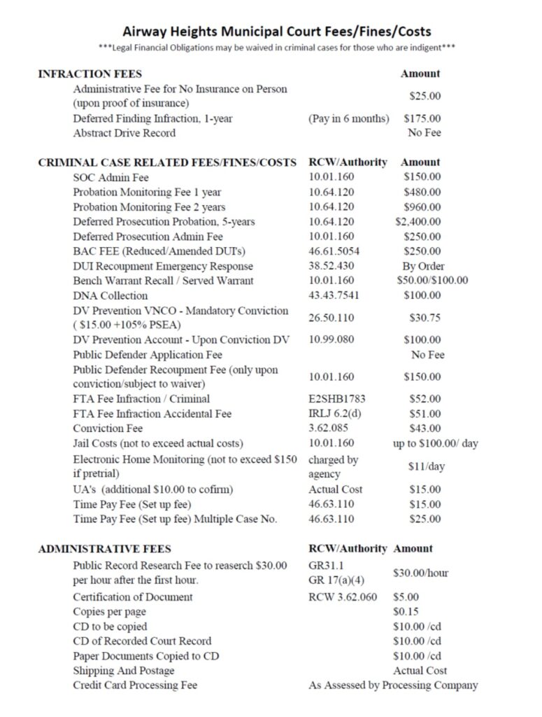 A list of the Municipal Court fees in Airway Heights slightly edited by yours truly so the numbers line up.